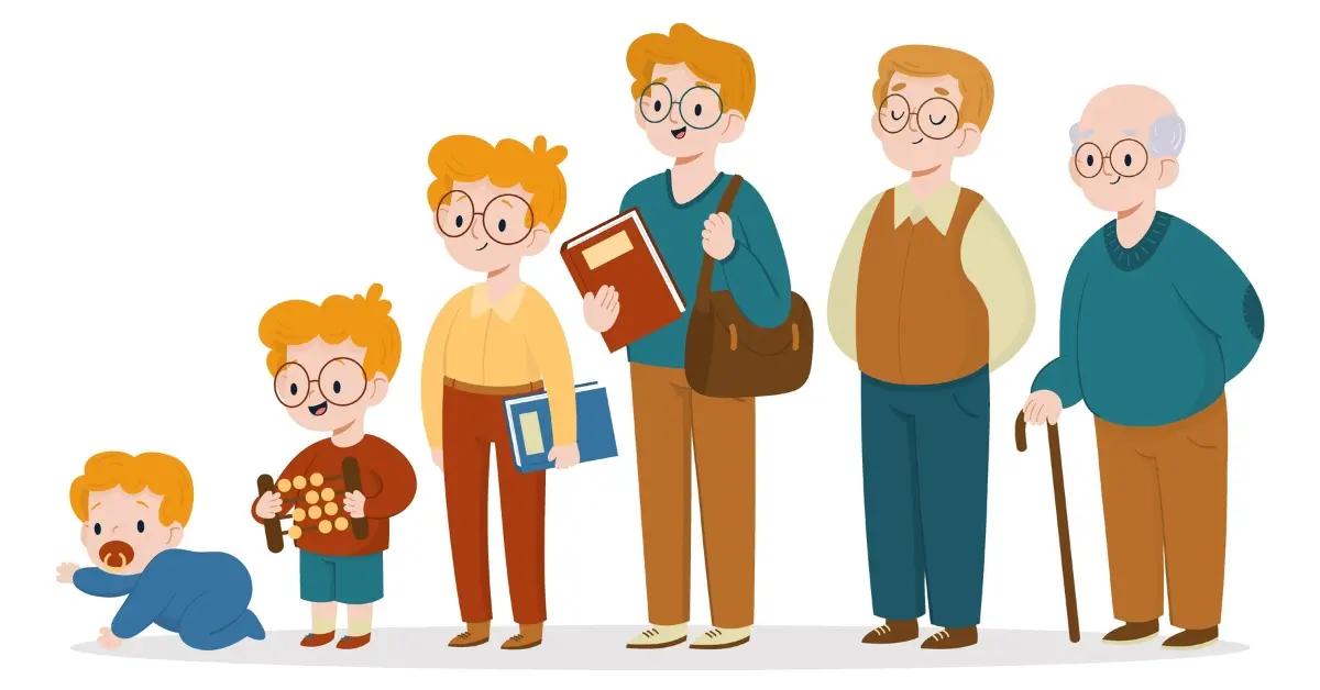 Age Difference Calculator