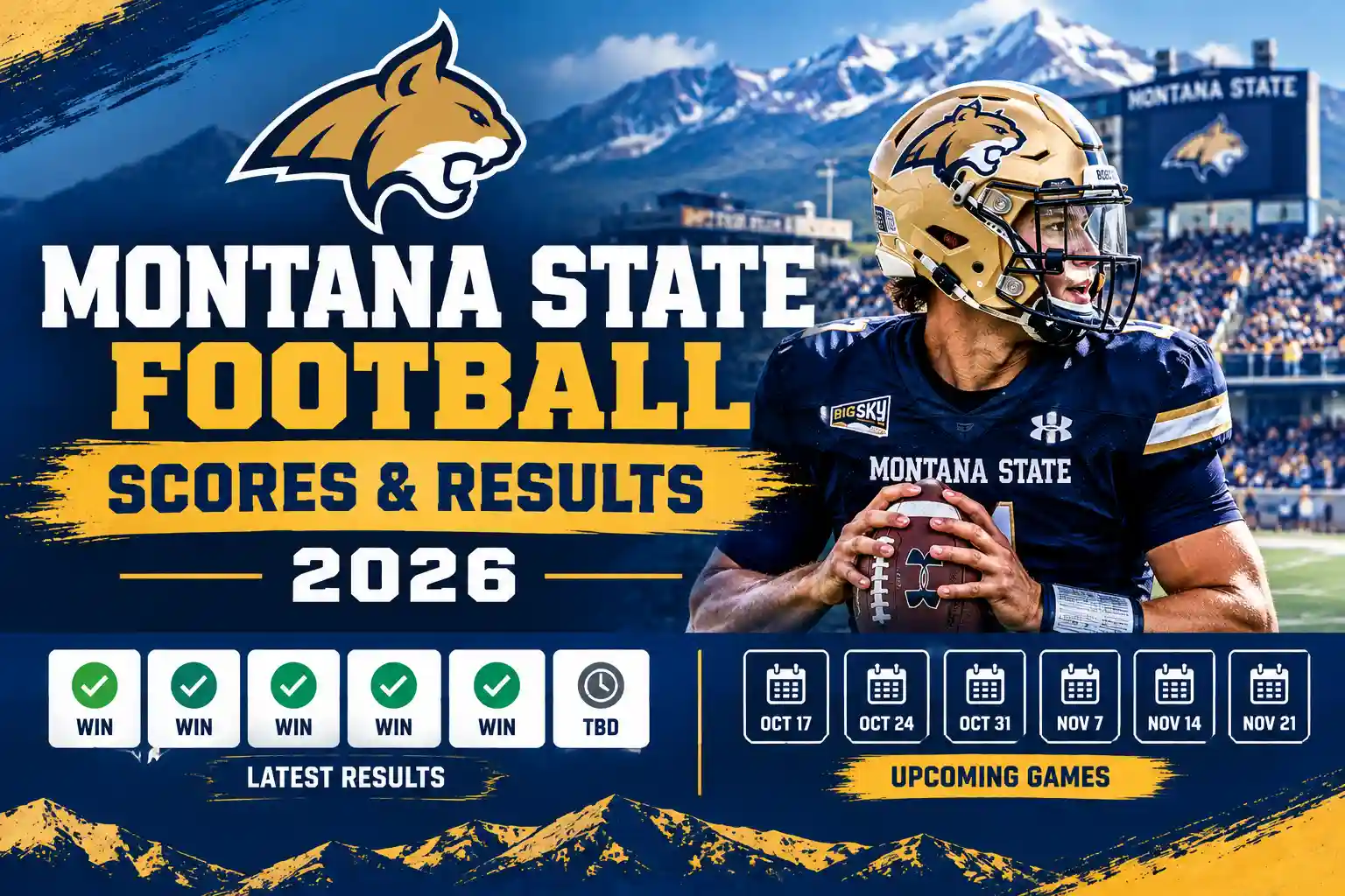 Montana State football score