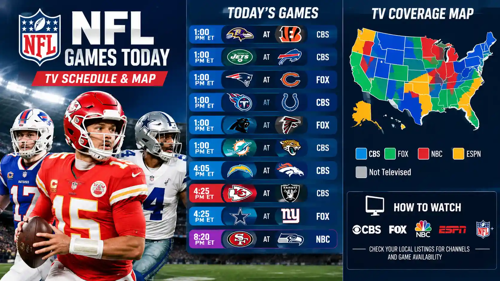 nfl games today tv schedule map